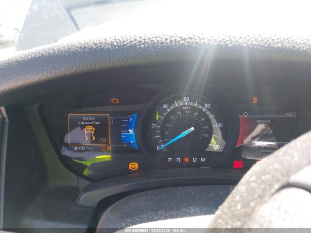 Ford Expedition Limited