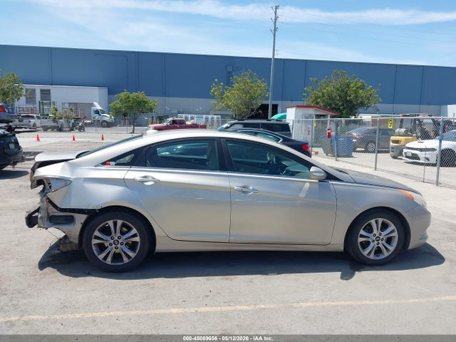 Hyundai SONATA Limited
