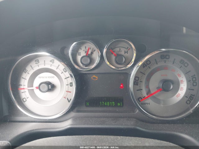 Ford Edge Limited