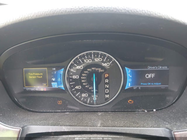 Ford Edge Limited