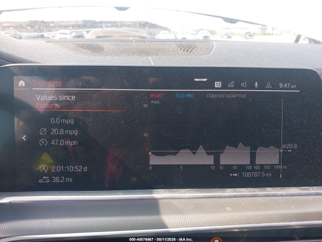 BMW X Series Sdrive40i