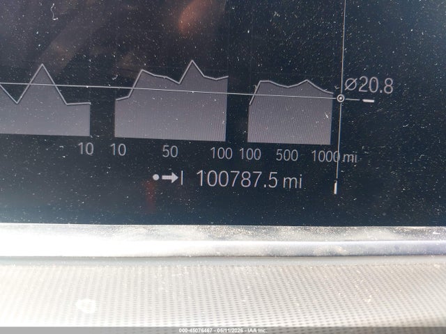 BMW X Series Sdrive40i