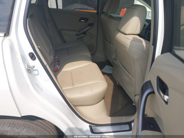 Acura RDX