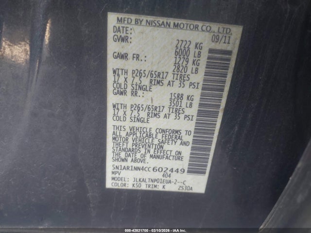 Nissan Pathfinder Sv