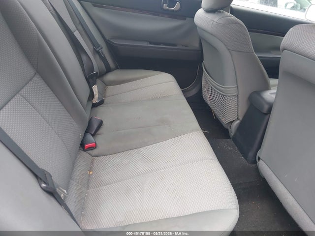 Mitsubishi Galant