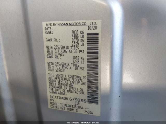 Nissan Rogue Sv Fwd