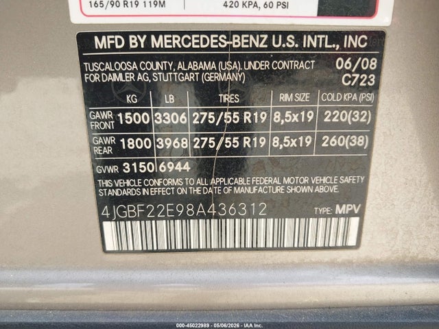 Mercedes-Benz G-Class 4matic