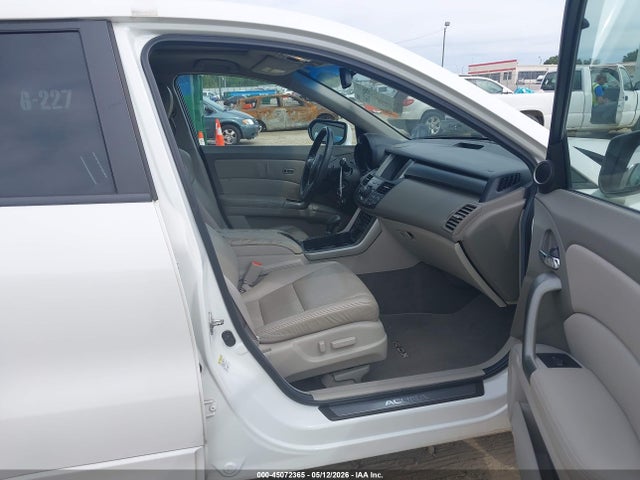 Acura RDX