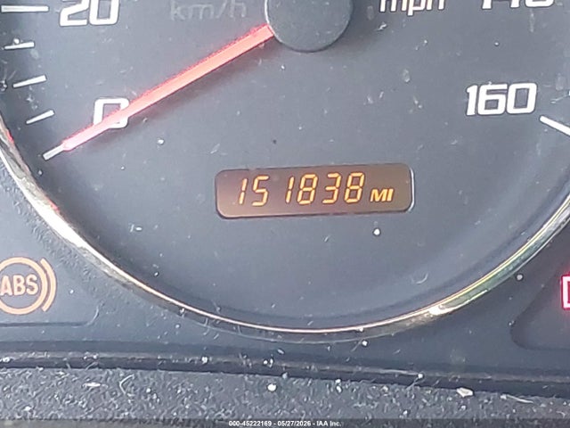 Cadillac SRX V8