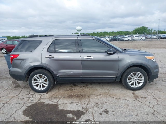 Ford Explorer Xlt