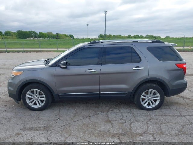 Ford Explorer Xlt