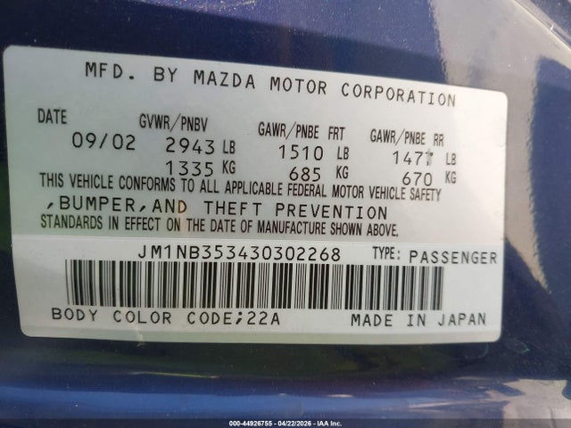 Mazda MX-5 Miata