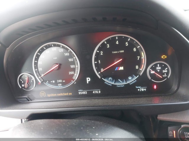 BMW X Series