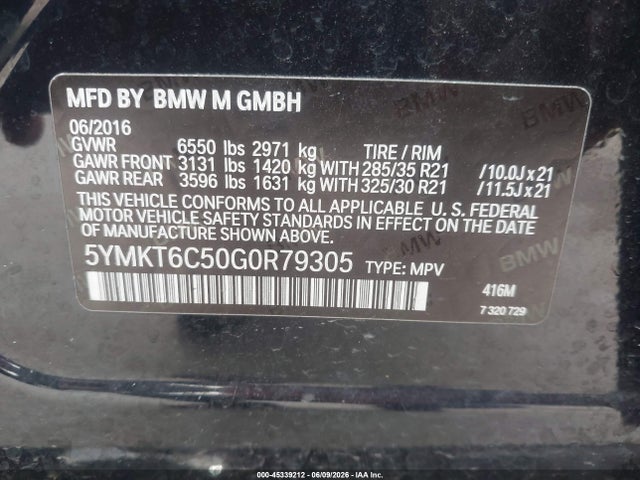BMW X Series