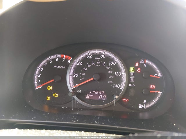 Mazda Mazda5 Sport