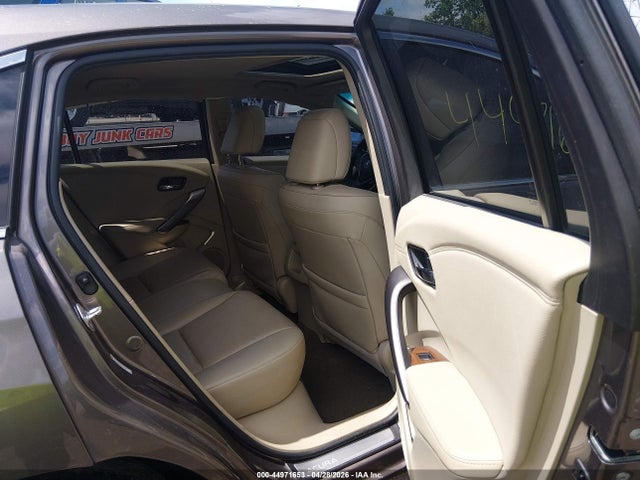 Acura RDX