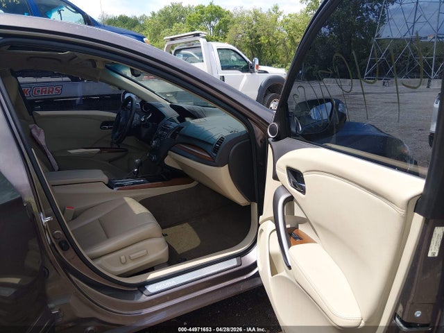 Acura RDX