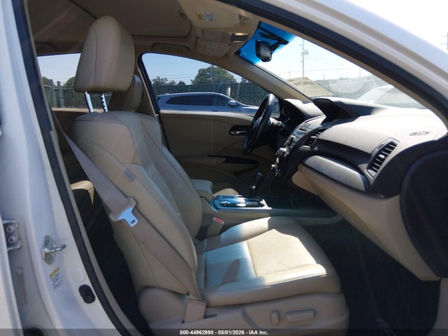 Acura RDX