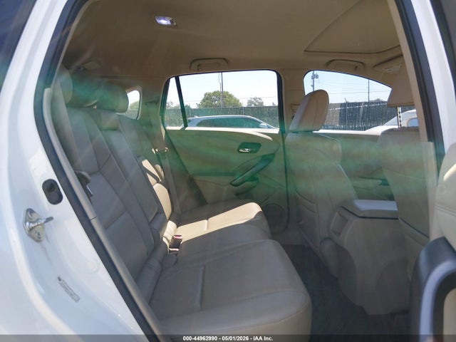 Acura RDX