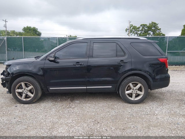 Ford Explorer Xlt