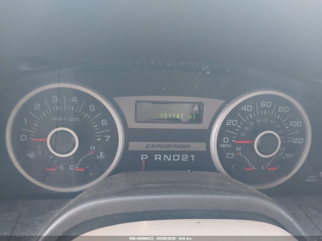 Ford Expedition Limited