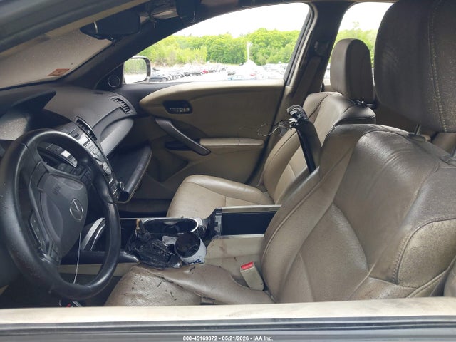 Acura RDX