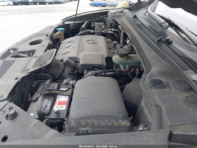 Acura RDX