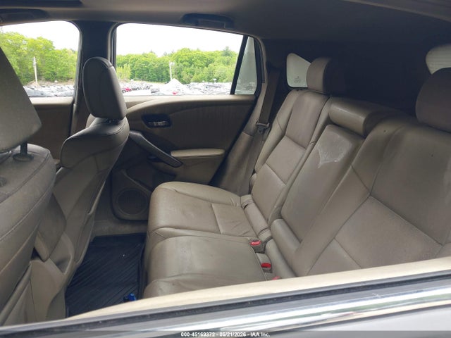 Acura RDX