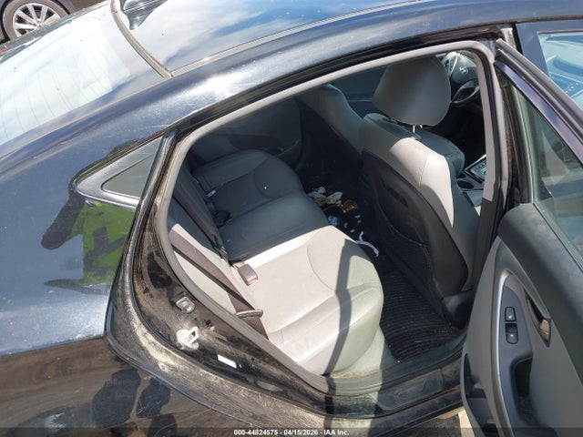 Hyundai ELANTRA Limited
