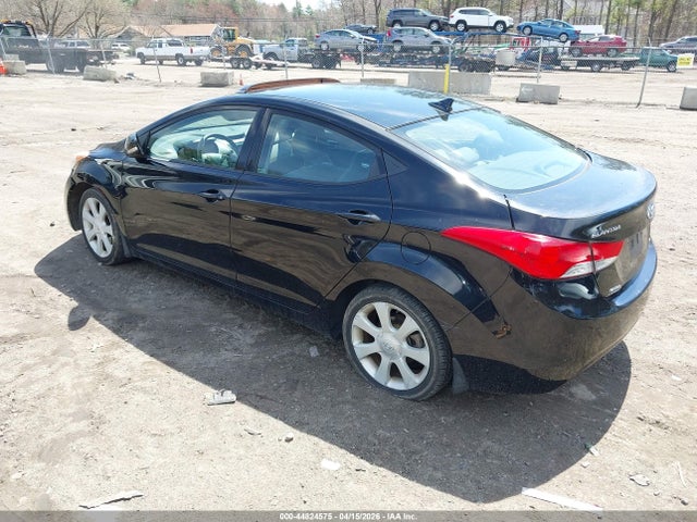 Hyundai ELANTRA Limited