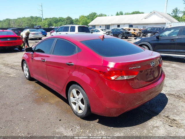 Hyundai ELANTRA Gls