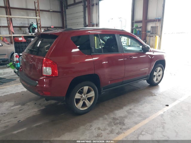 Jeep Compass Sport
