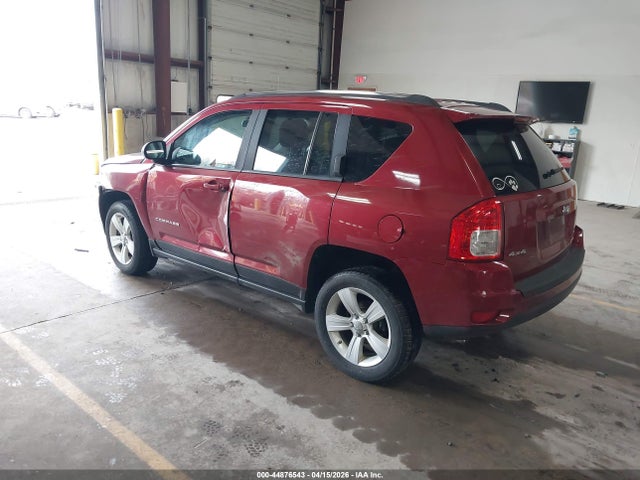 Jeep Compass Sport
