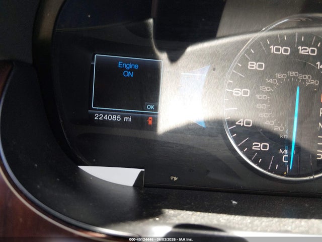 Ford Edge Limited