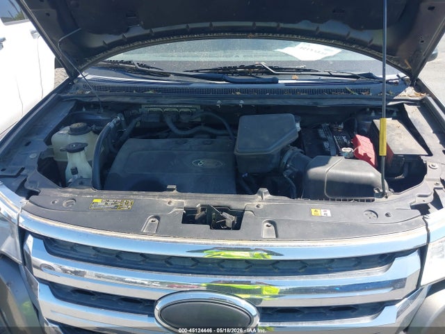 Ford Edge Limited