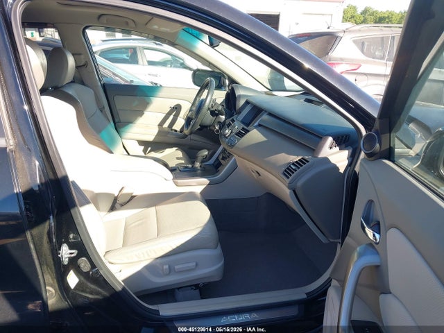 Acura RDX