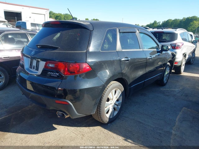 Acura RDX
