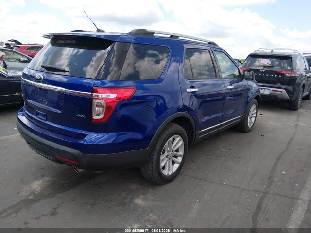 Ford Explorer Xlt