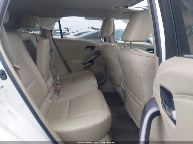 Acura RDX