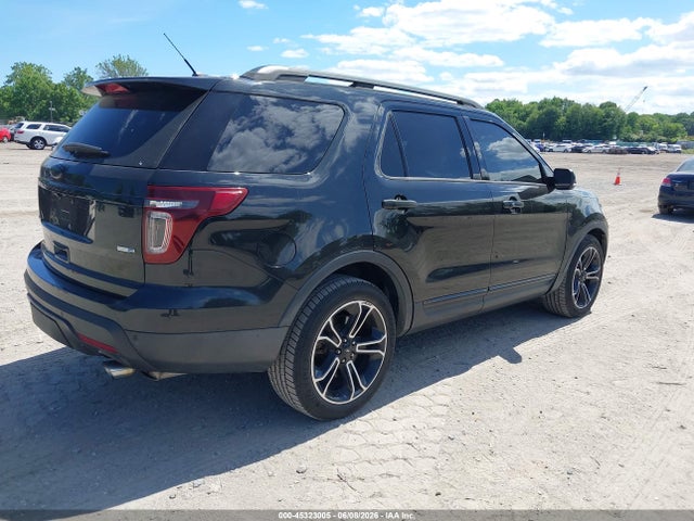 Ford Explorer Sport