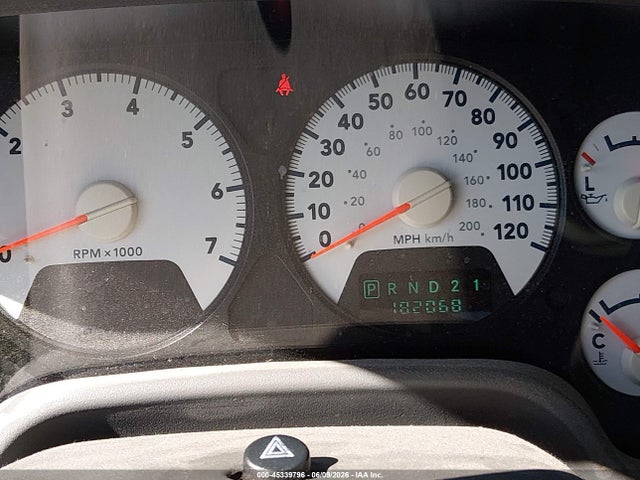 Dodge Ram 1500