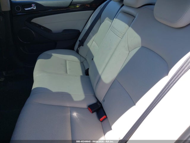 Kia Cadenza Limited