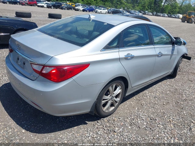 Hyundai SONATA Limited