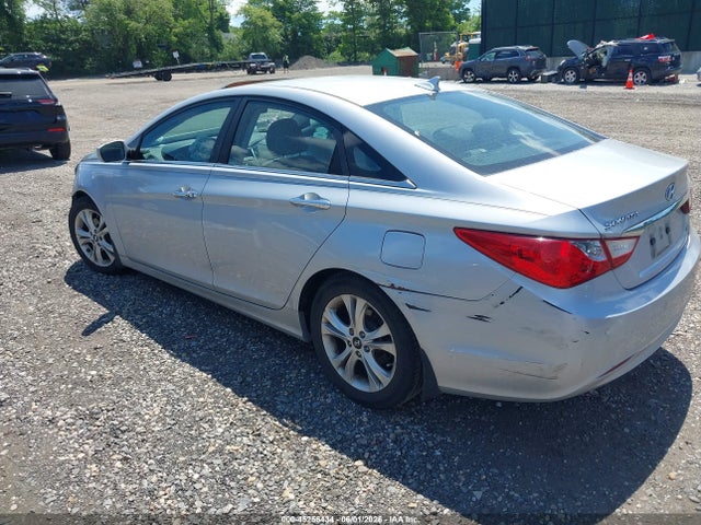Hyundai SONATA Limited