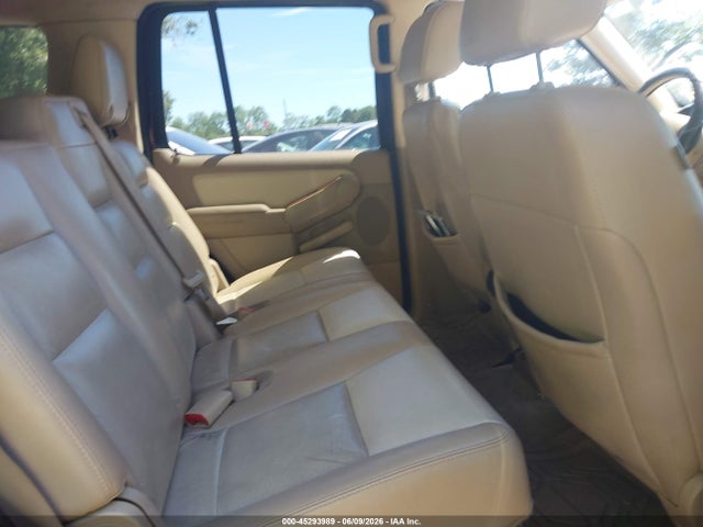Ford Explorer Eddie Bauer