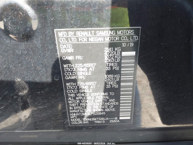 Nissan Rogue Sv Intelligent Awd