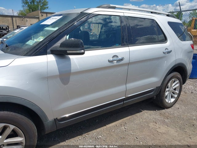 Ford Explorer Xlt