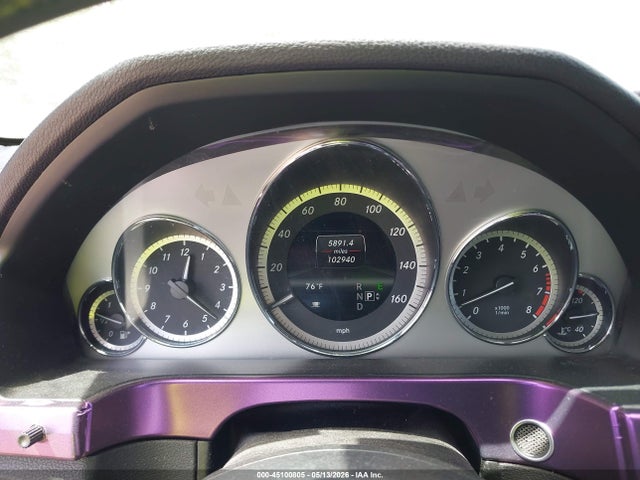 Mercedes-Benz E-Class 4matic