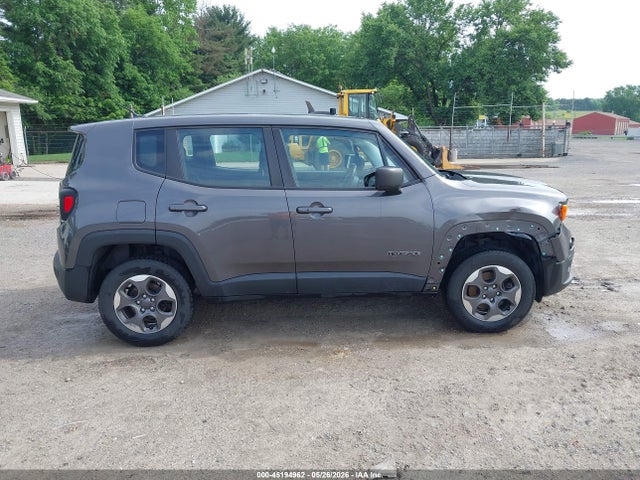 Jeep Renegade Sport
