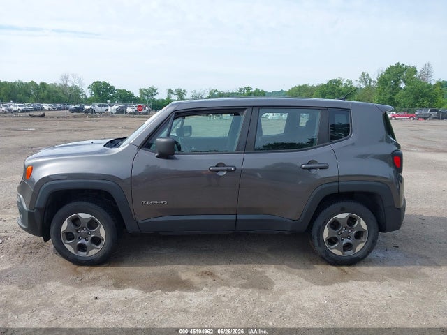 Jeep Renegade Sport